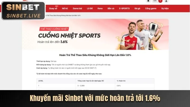 Đa dạng trò chơi trên ứng dụng 123goal casino